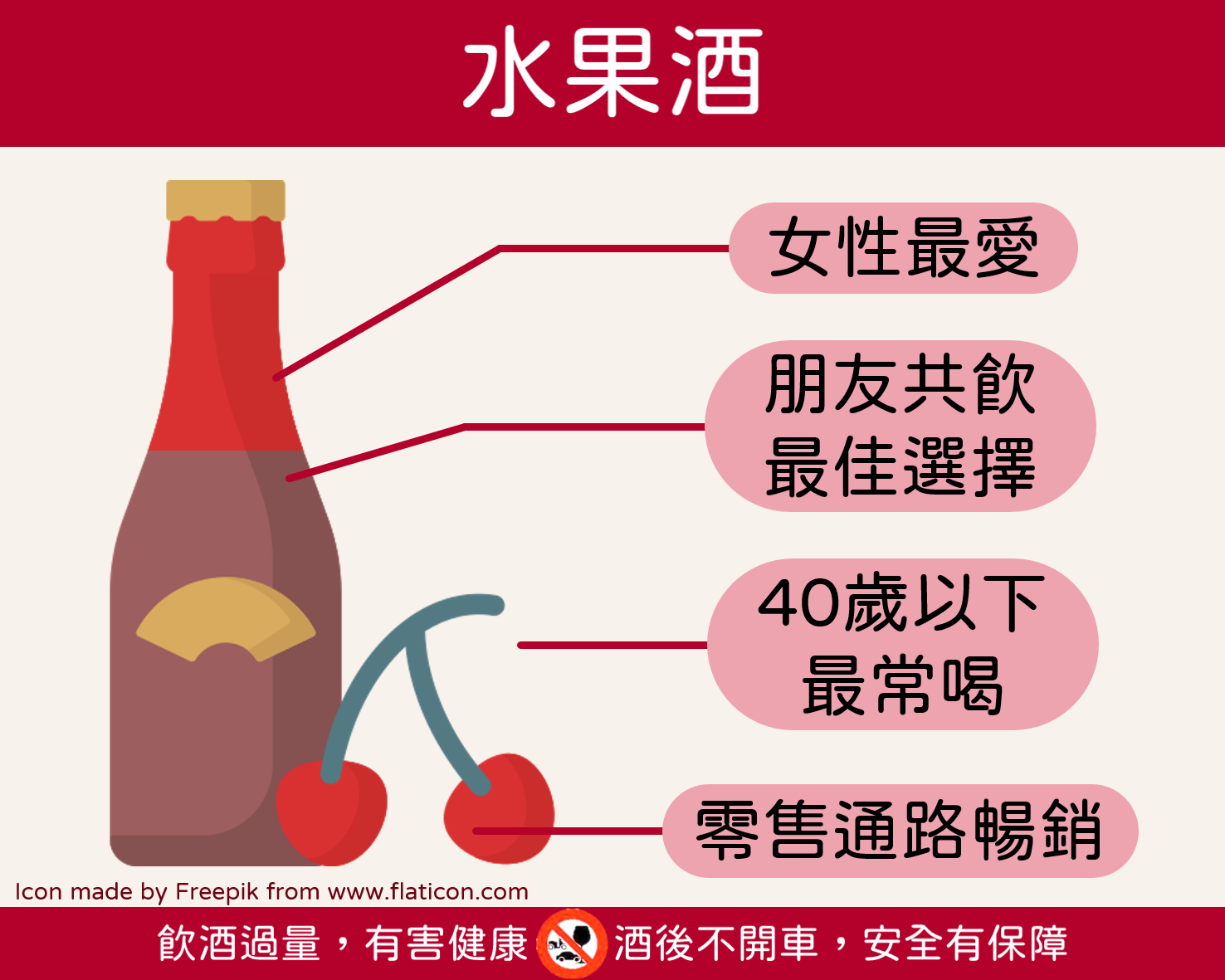 fruit wine